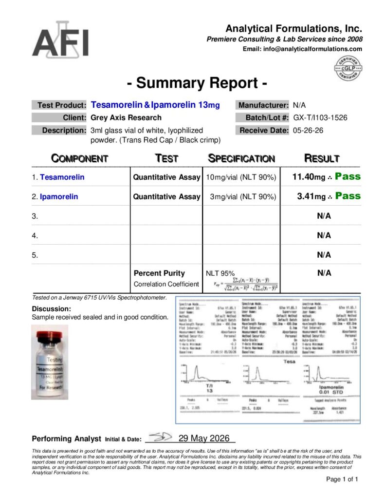 Tesa/Ipa 10/3 (GX-T/I103-1526)