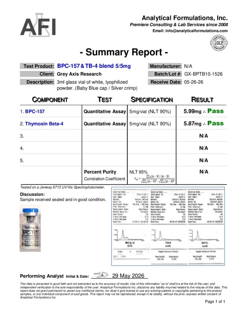 Wolverine Blend 5/5 (GX-BPTB10-1526)