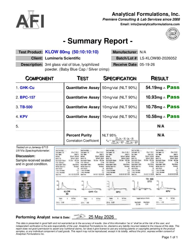 KLOW 80mg (LS-KLOW80-2026052)