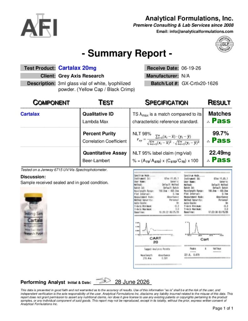 Cartalax 20mg (GX-Crtlx20-1626) Yellow / Black