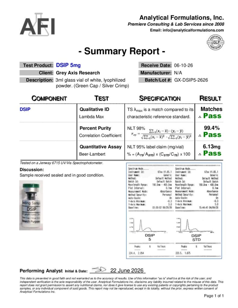 DSIP 5mg (GX-DSIP5-2626) Green/Silver