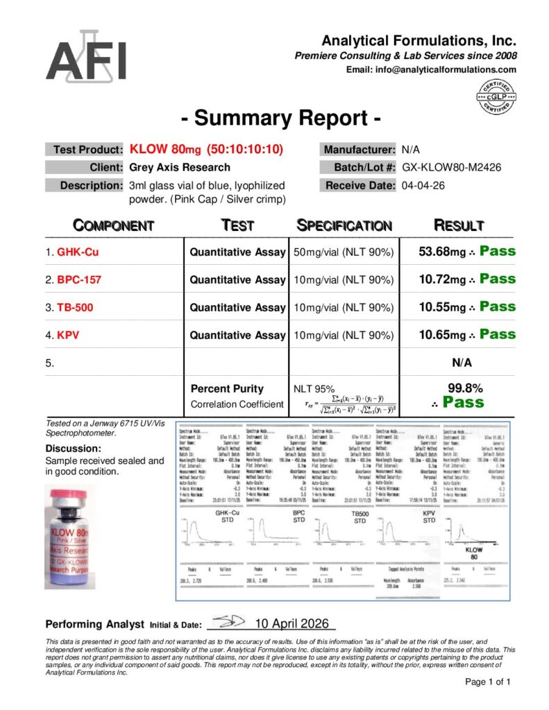 KLOW 80mg (GX-KLOW80-M2426) Pink / Silver