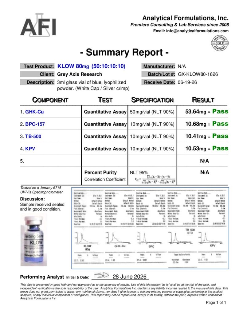KLOW 80mg (GX-KLOW80-1626) White / Silver