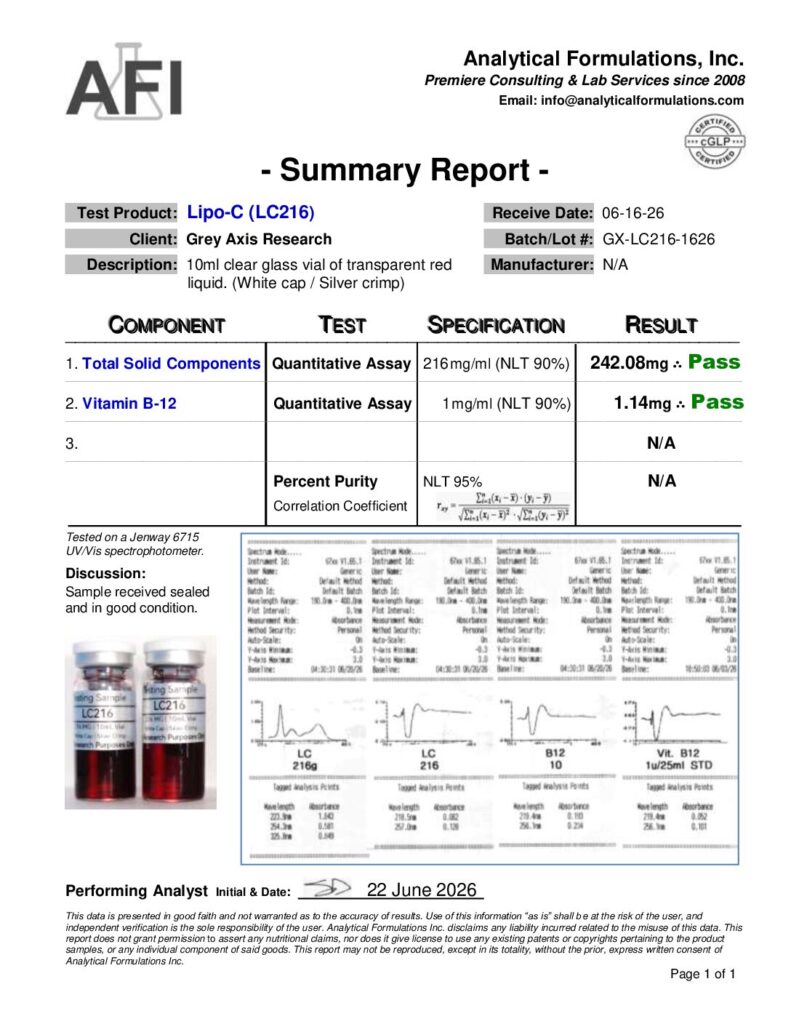 LC216 (GX-LC216-1626) Dissolved Solids + Vitamin Content