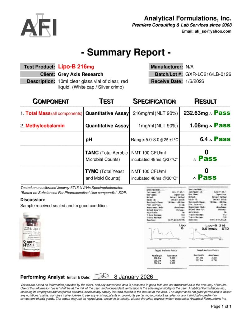 Lipo-B 216mg (GXR-LC216/LB-0126)