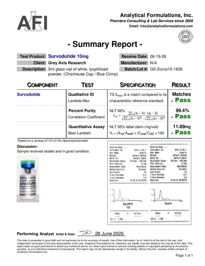 Survodutide 10mg (GX-Survo10-1626) Clear Green / Blue