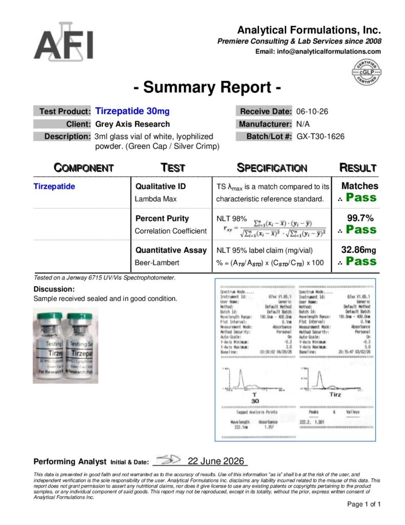 GLP-1 T 30mg (GX-T30-1626) Green/Silver