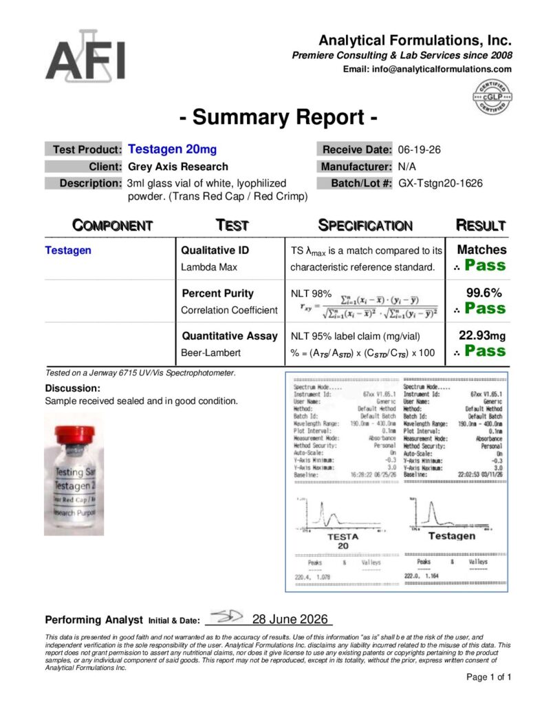 Testagen 20mg (GX-Tstgn20-1626) Clear Red / Red