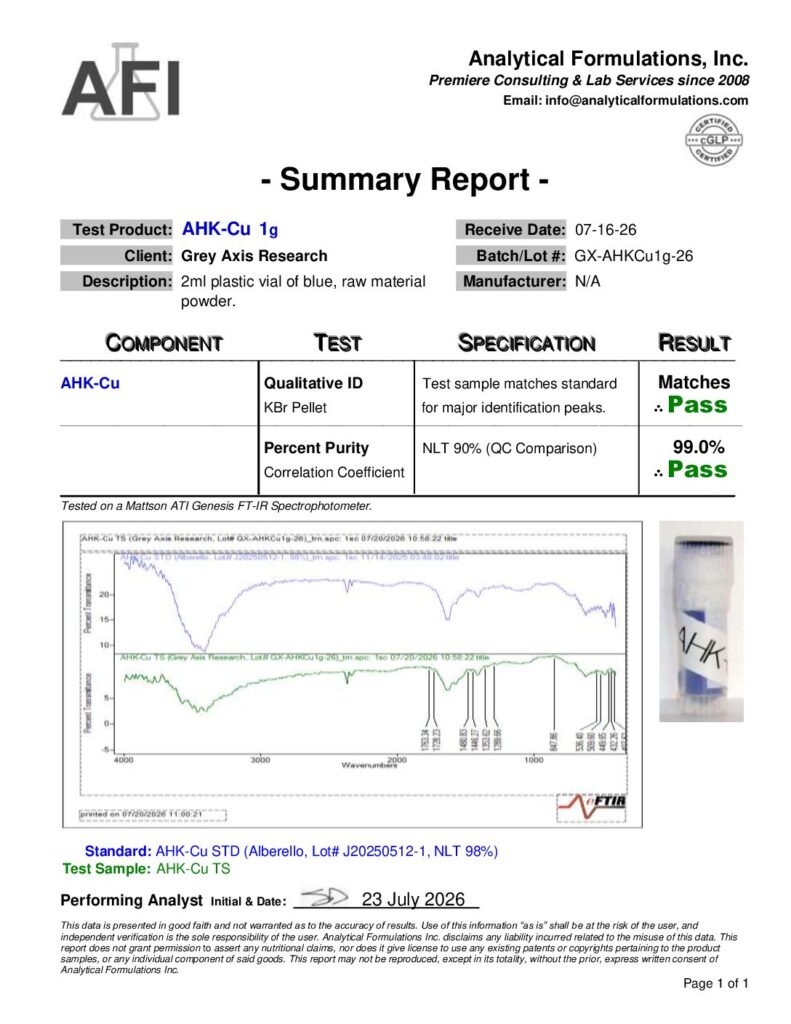 AHK-Cu 1g Raw Powder (GX-AHKCu1g-26)