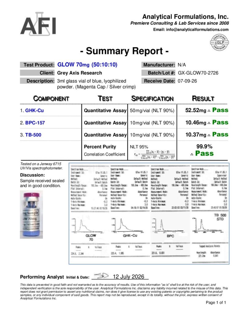 GLOW 70mg (GX-GLOW70-2726) Purple / Silver