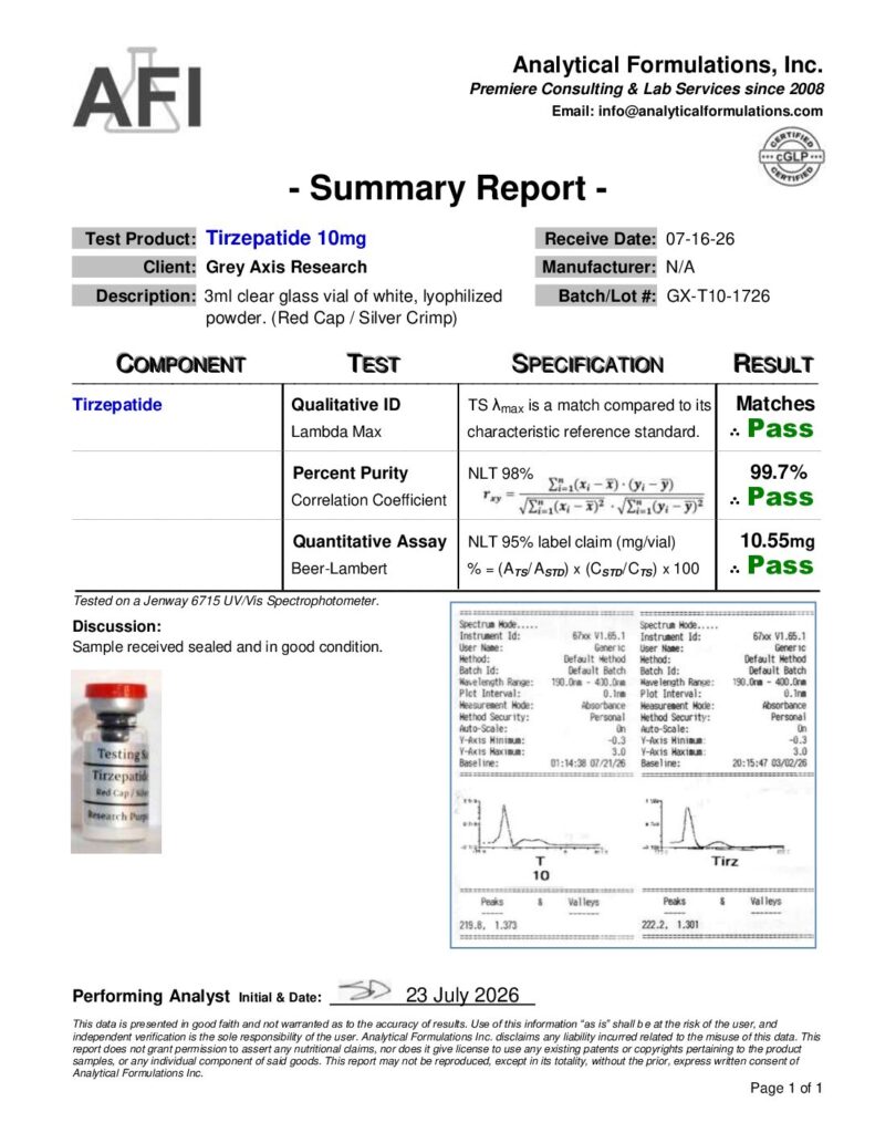 GLP-1 T 10mg (GX-T10-1726) Red / Silver