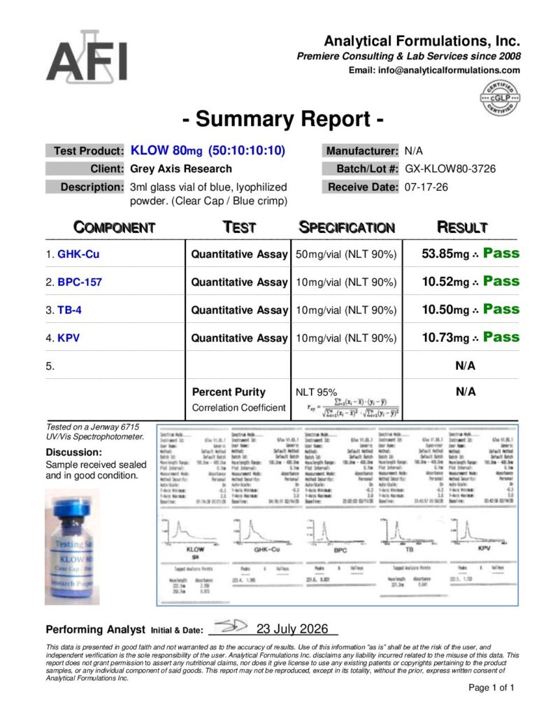 KLOW 80mg (GX-KLOW80-3726) Clear / Blue