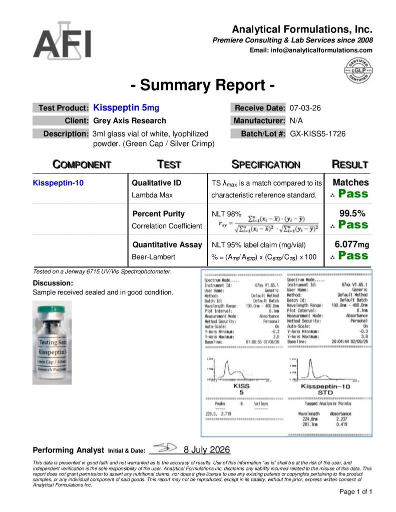 Kisspeptin 5mg (GX-KISS5-1726) Green / Silver