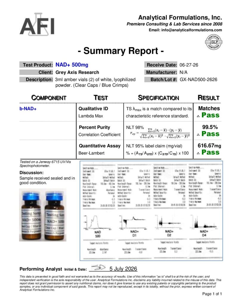 NAD+ 500mg (Buffered) (GX-NAD500-2626) Clear / Blue, Amber Vials