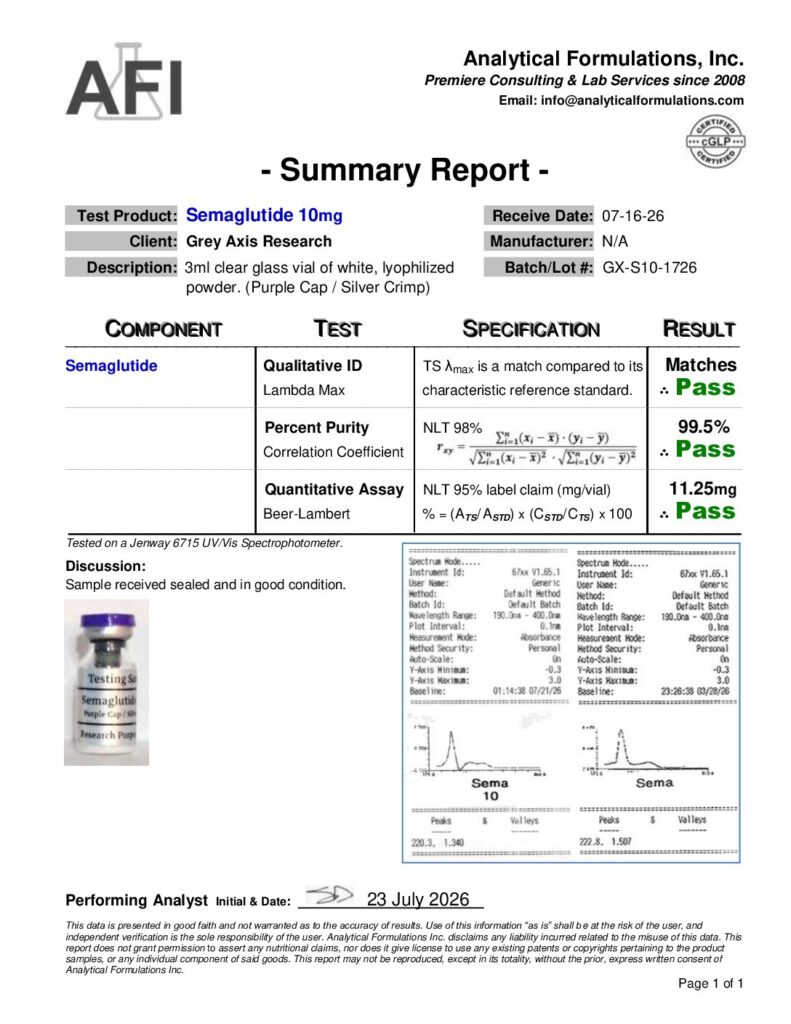 GLP-1 S 10mg (GX-S10-1726) Purple / Silver