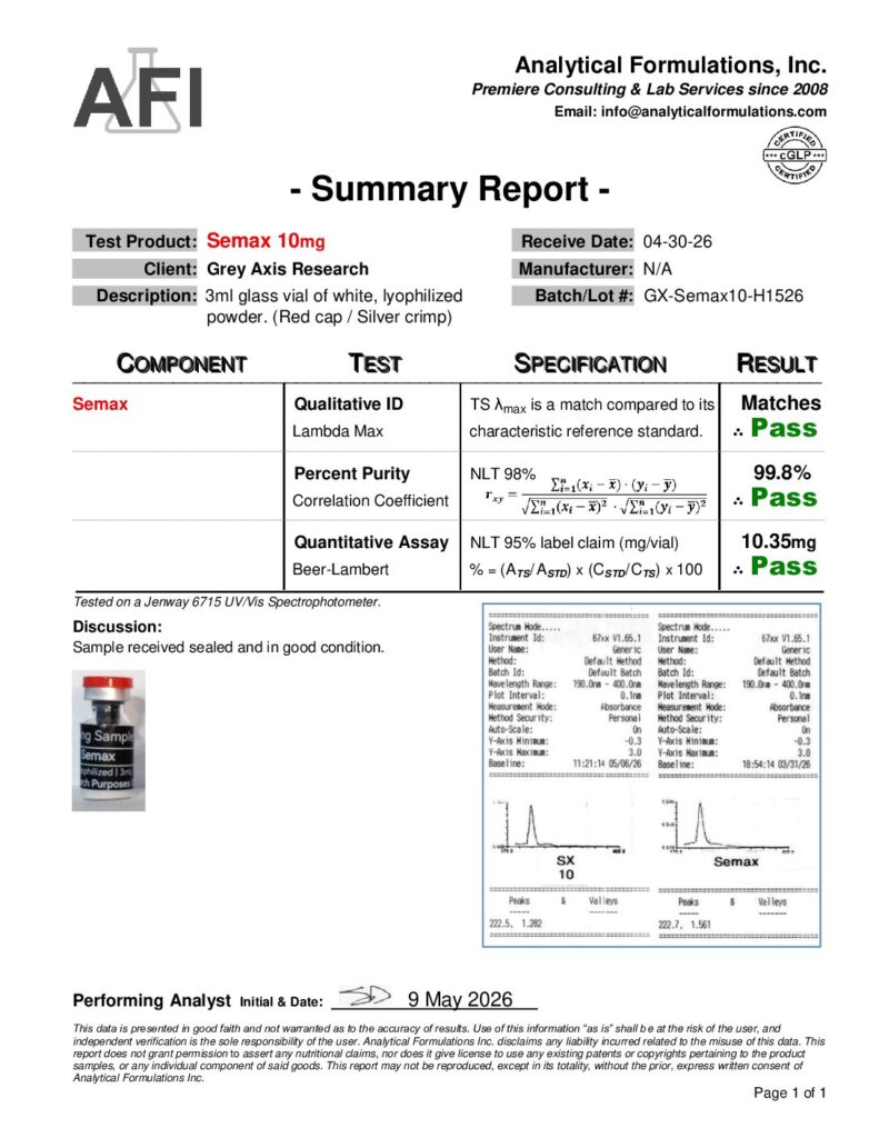 Semax 10mg (GX-Semax10-H1526) Red / Silver