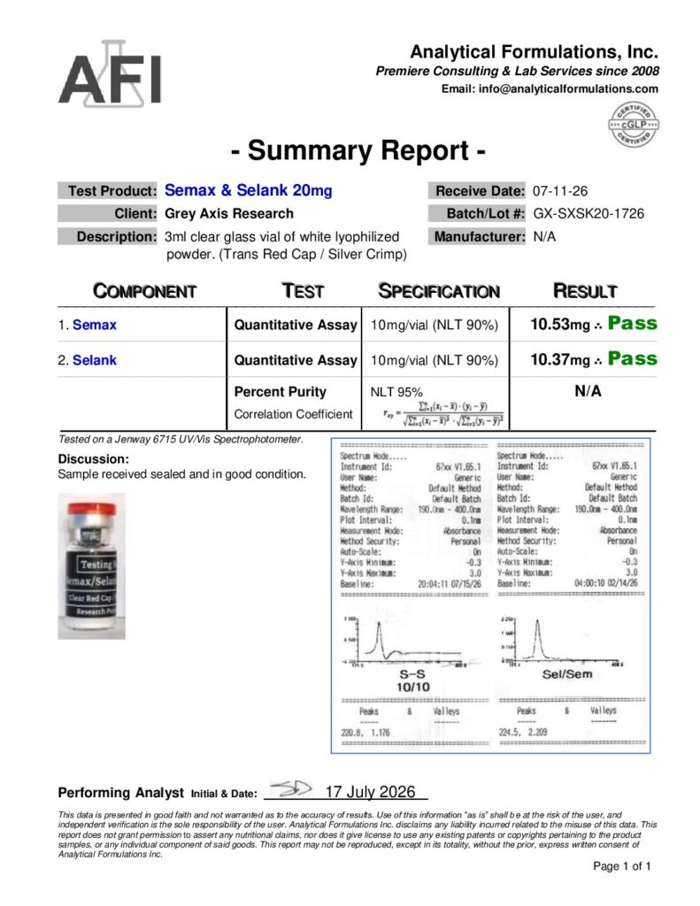 Semax/Selank 10/10 (GX-SXSK20-1726) Clear Red / Silver