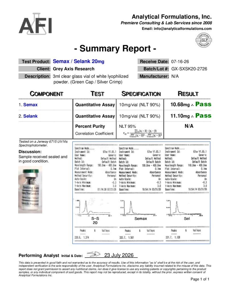Semax / Selank 10/10mg Blend (GX-SXSK20-2726) Green / Silver
