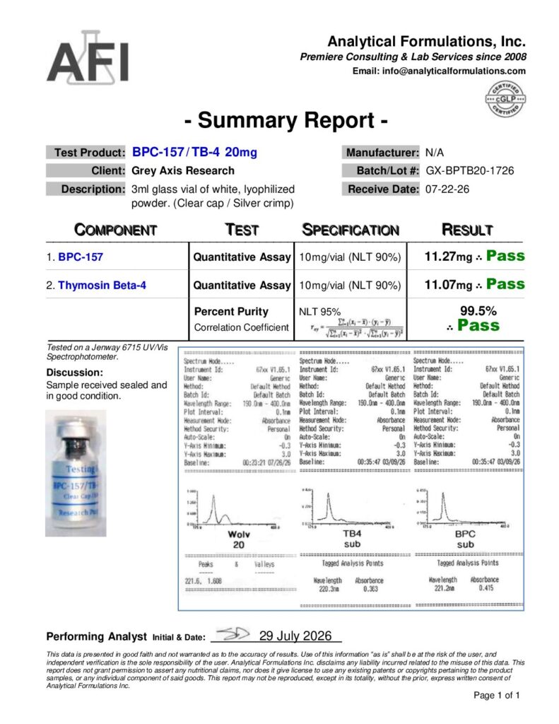 BPC-157/TB-4 10/10mg (GX-BPTB20-1726) Clear / Silver