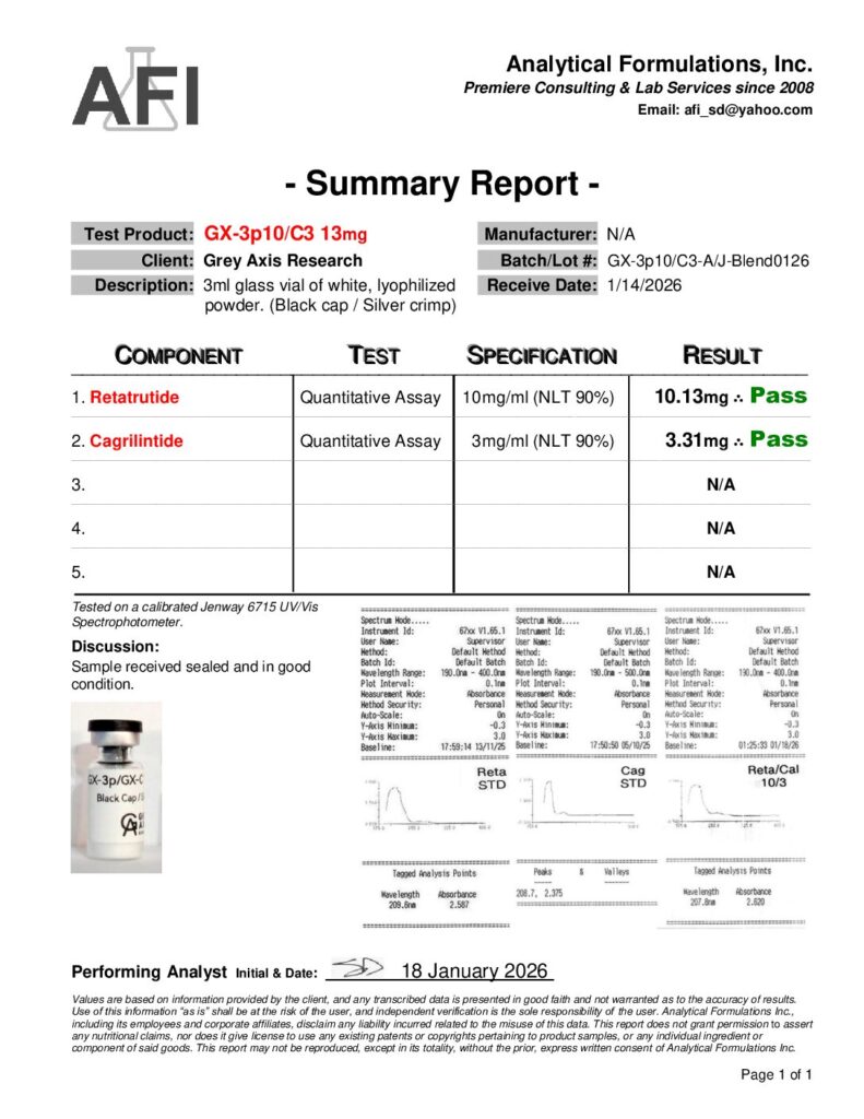 Retatrutide / Cagrilintide 10/3mg (GX-3p10/C3-A/J-Blend0126) Black / Silver