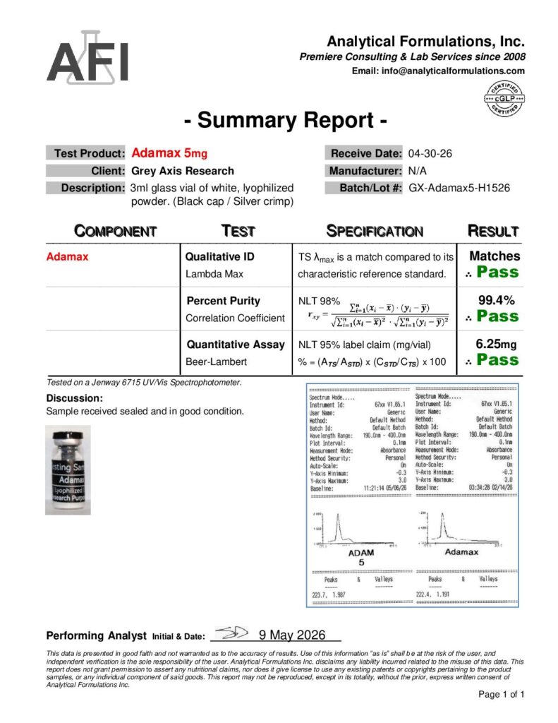 Adamax 5mg (GX-Adamax5-H1526) Black / Silver