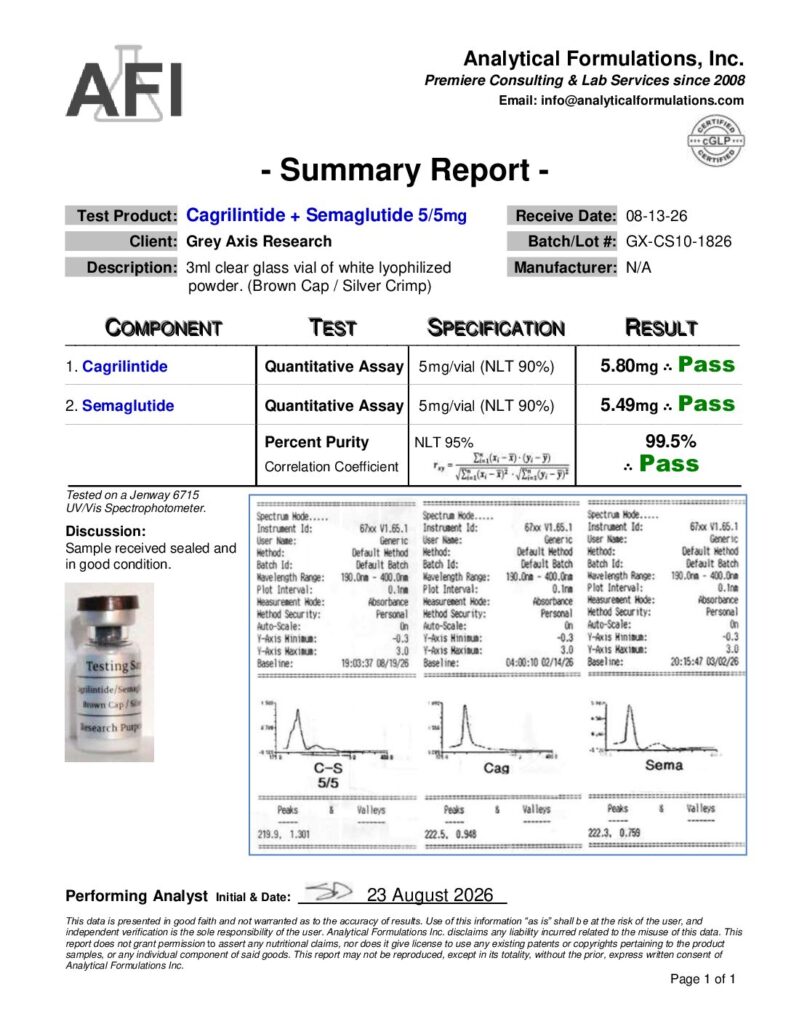 Cagrilintide + GLP-1 S 5/5mg (GX-CS10-1826)