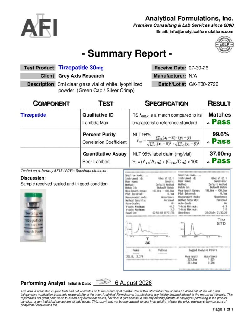 GLP-1 T 30mg (GX-T30-2726) Green Cap / Silver Crimp