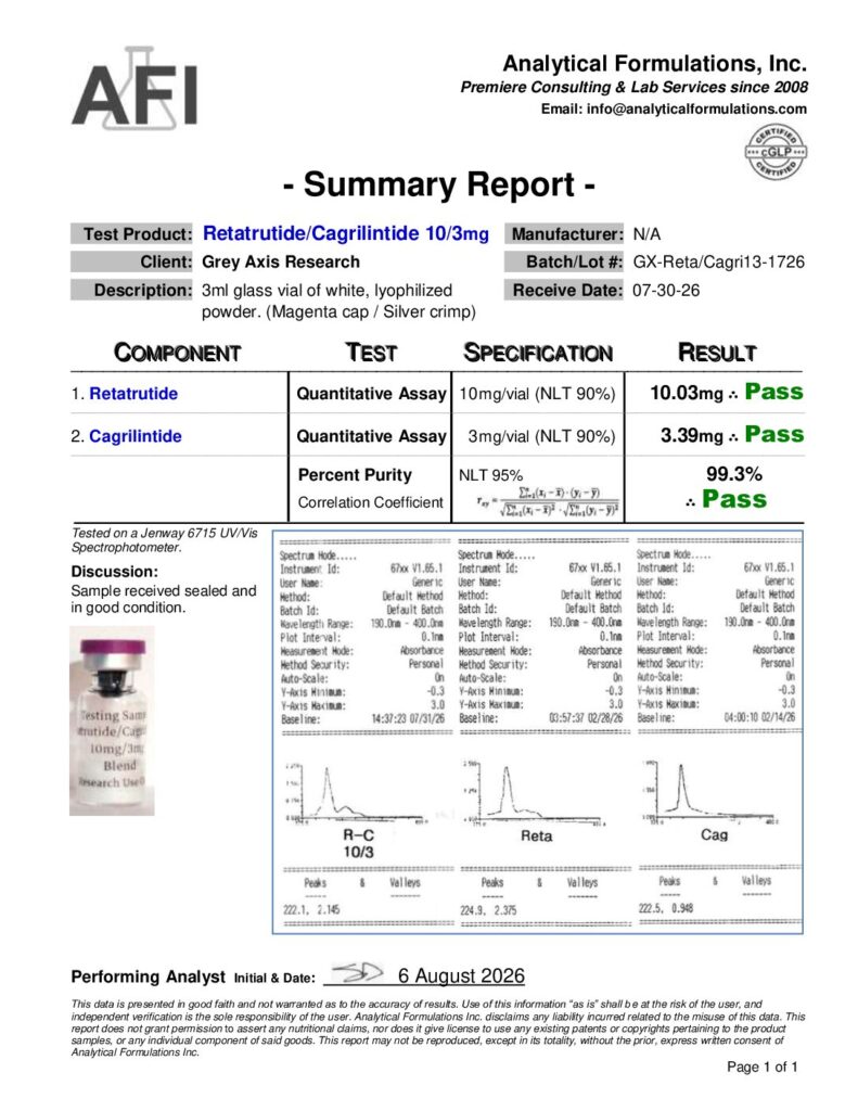 Retatrutide/Cagrilintide 10/3 Blend (GX-Reta/Cagri13-1726) Identity/Mass/Purity