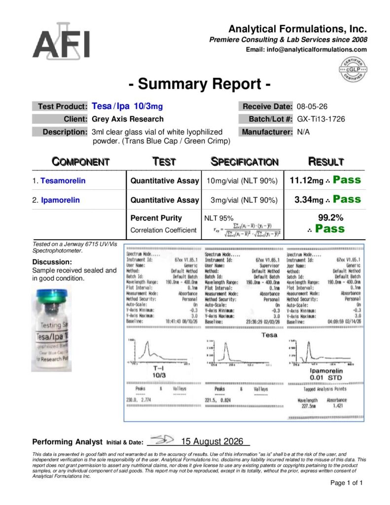 Tesa / Ipa 10/3mg (GX-Ti13-1726) Clear Blue / Green