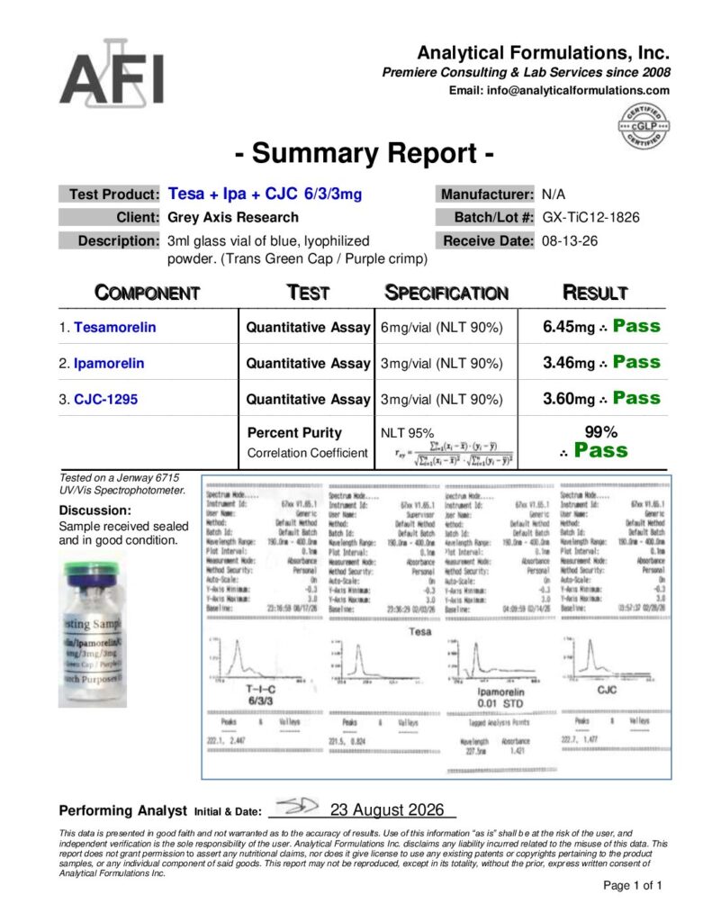 Tesa/Ipa/CJC 6/3/3mg (GX-TiC12-1826) Clear Green / Purple