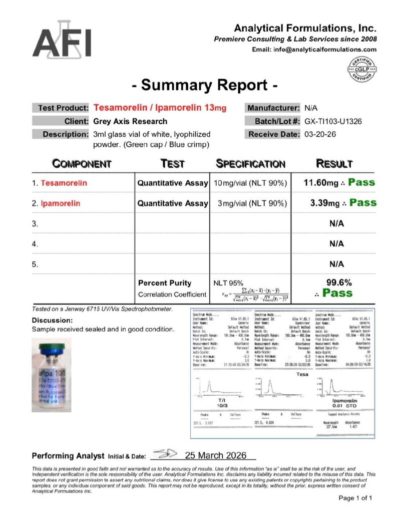 Tesamorelin / Ipamorelin 10/3 (GX-TiC103-U326) Green / Blue