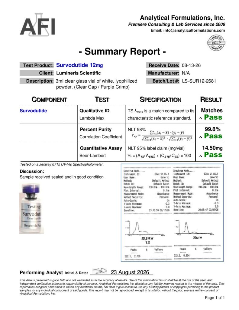 Survodutide 12mg (LS-SUR12-2681) Clear / Purple