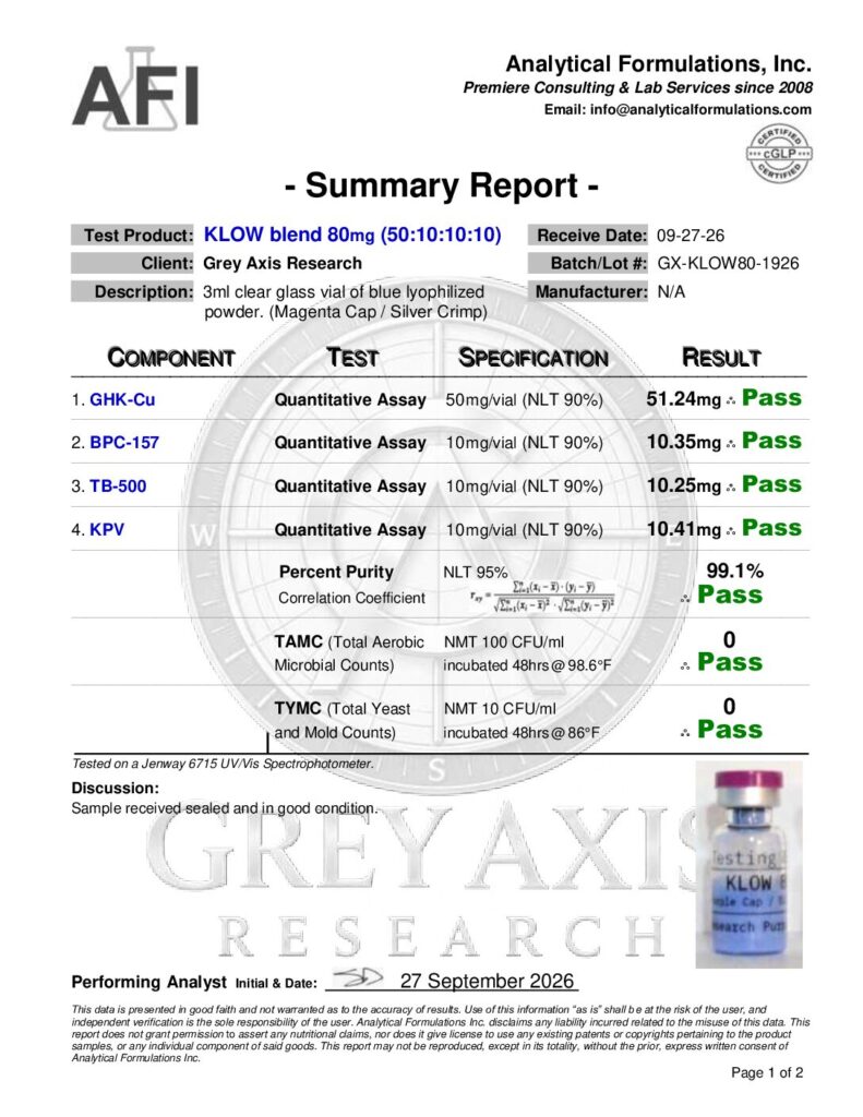 KLOW 80mg ( GX-KLOW80-1926) (Identity, Mass, Purity, Sterility) Purple / Silver