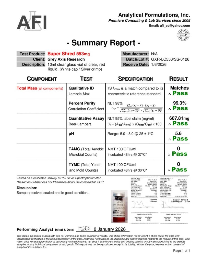 Super Shred Blend, LC553