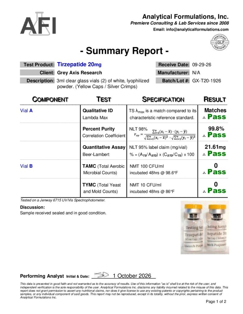 GLP-1 T 20mg (GX-T20-1926) Yellow / Silver